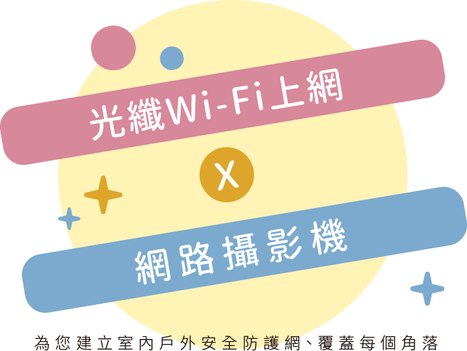 光纖Wi-Fi上網 X 安全防護攝影機  絕佳組合
